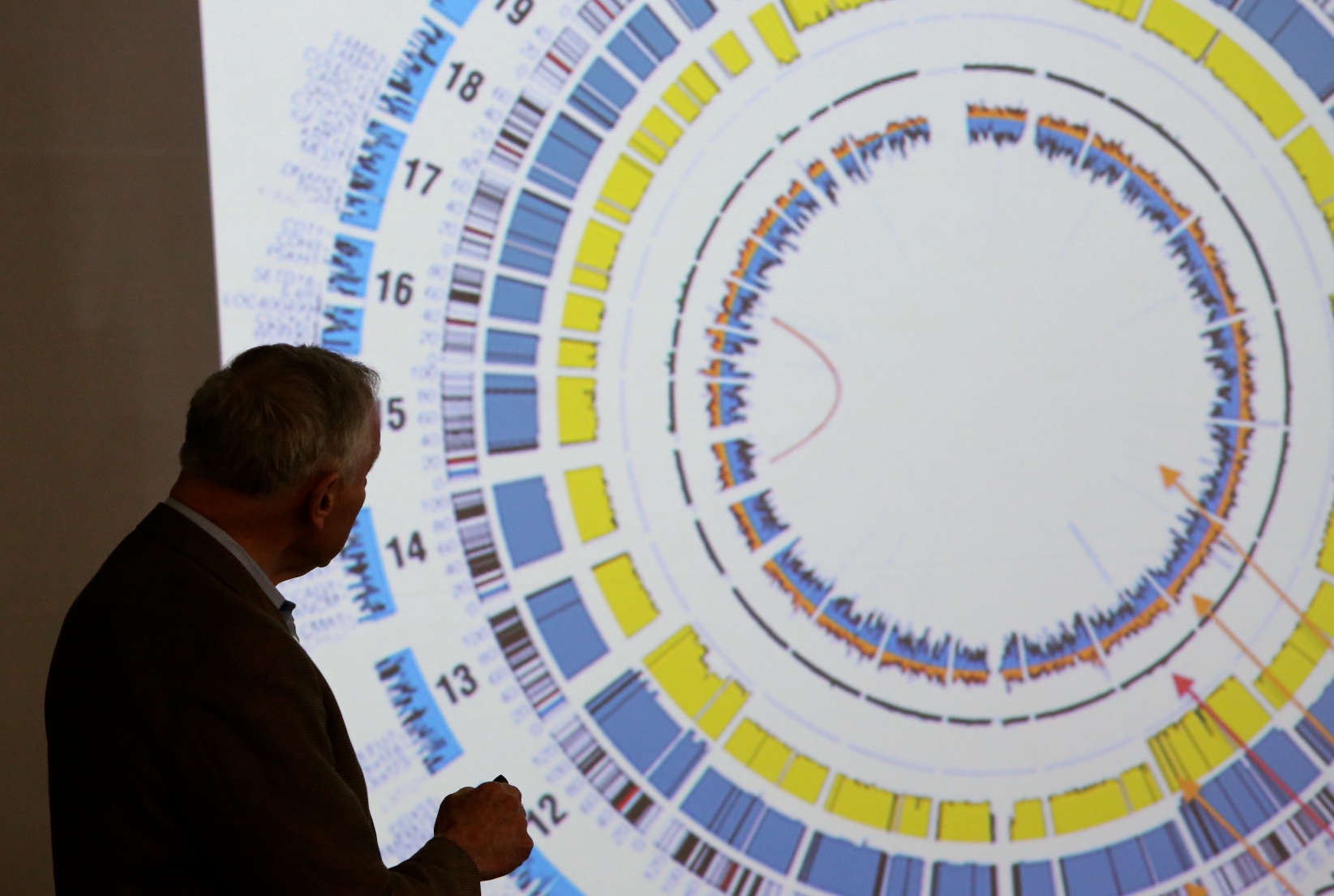 Cancer genomics visualization at ISB