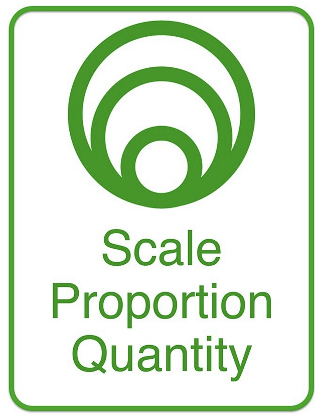 Scale Proportion Quantity