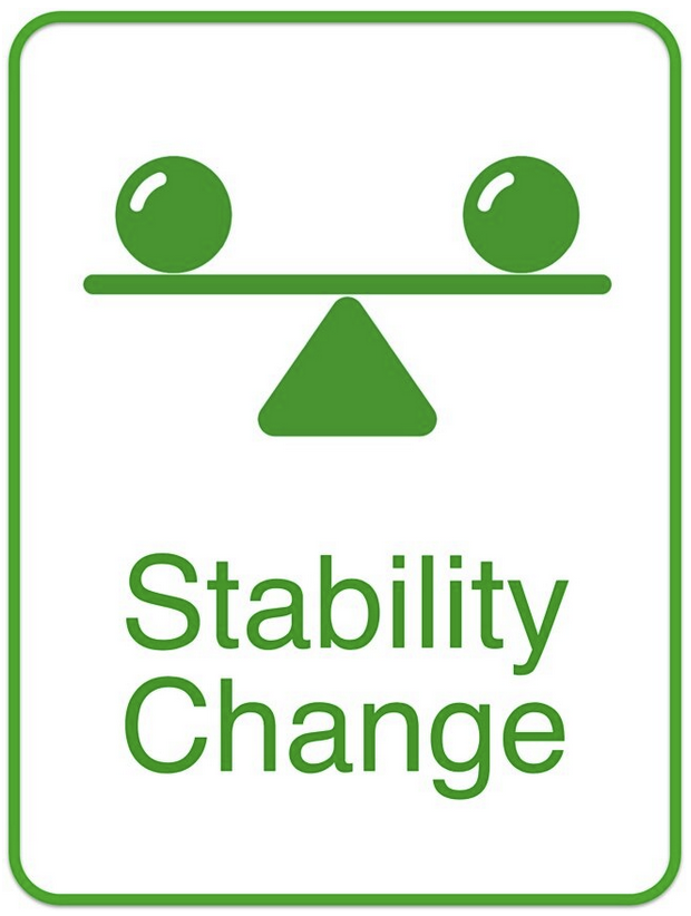Stability Change