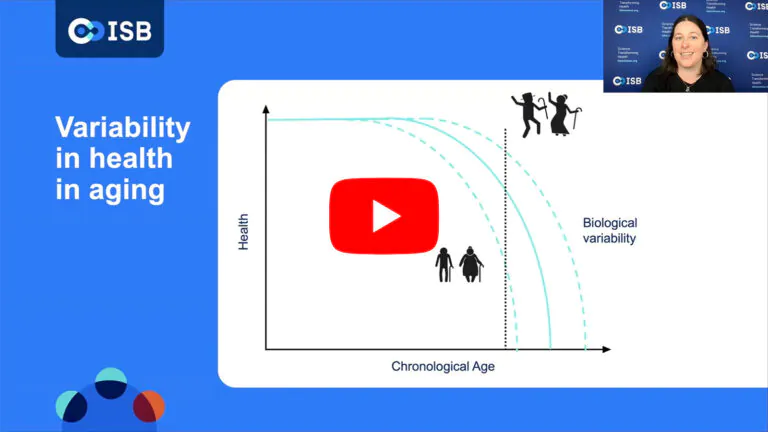 Screen grab from the video recording of ISB Assistant Professor Dr. Alice Kane delivering a Research Roundtable presentation on how the body ages.